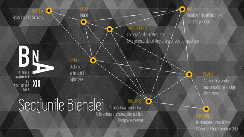 Bienala de arhitectura 2018